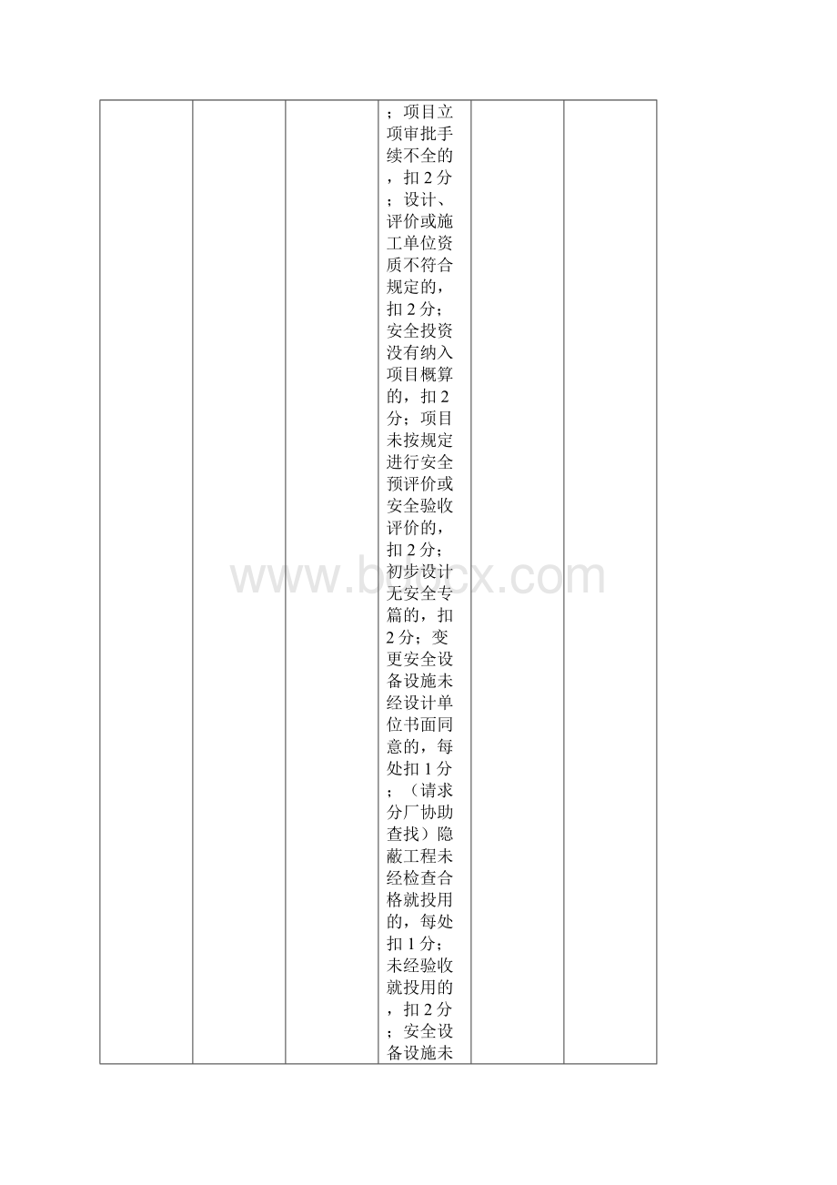 冶金行业转炉煤气柜安全标准化.docx_第2页