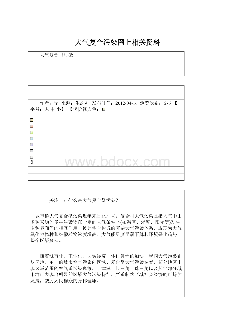 大气复合污染网上相关资料.docx_第1页