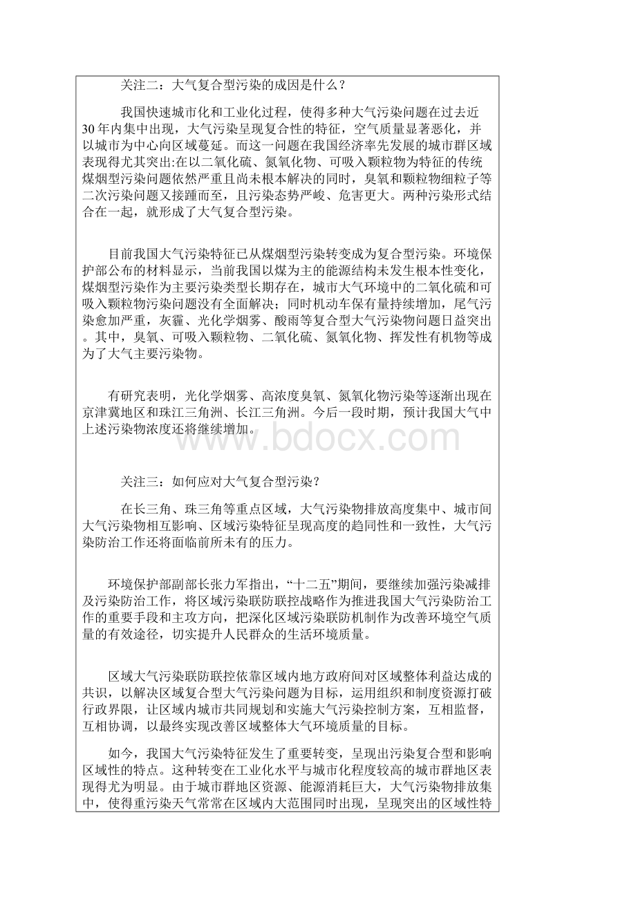 大气复合污染网上相关资料.docx_第2页