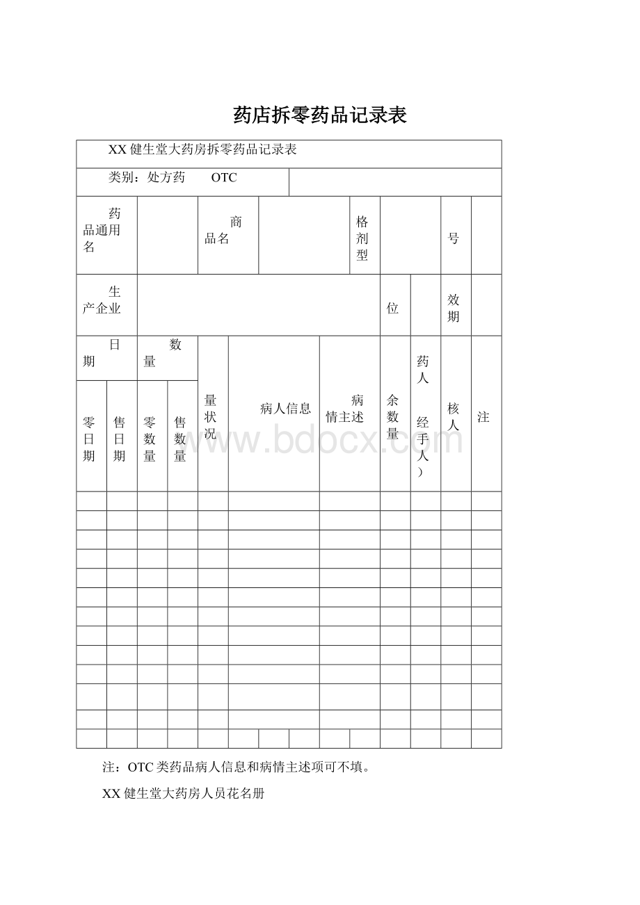 药店拆零药品记录表Word格式文档下载.docx_第1页