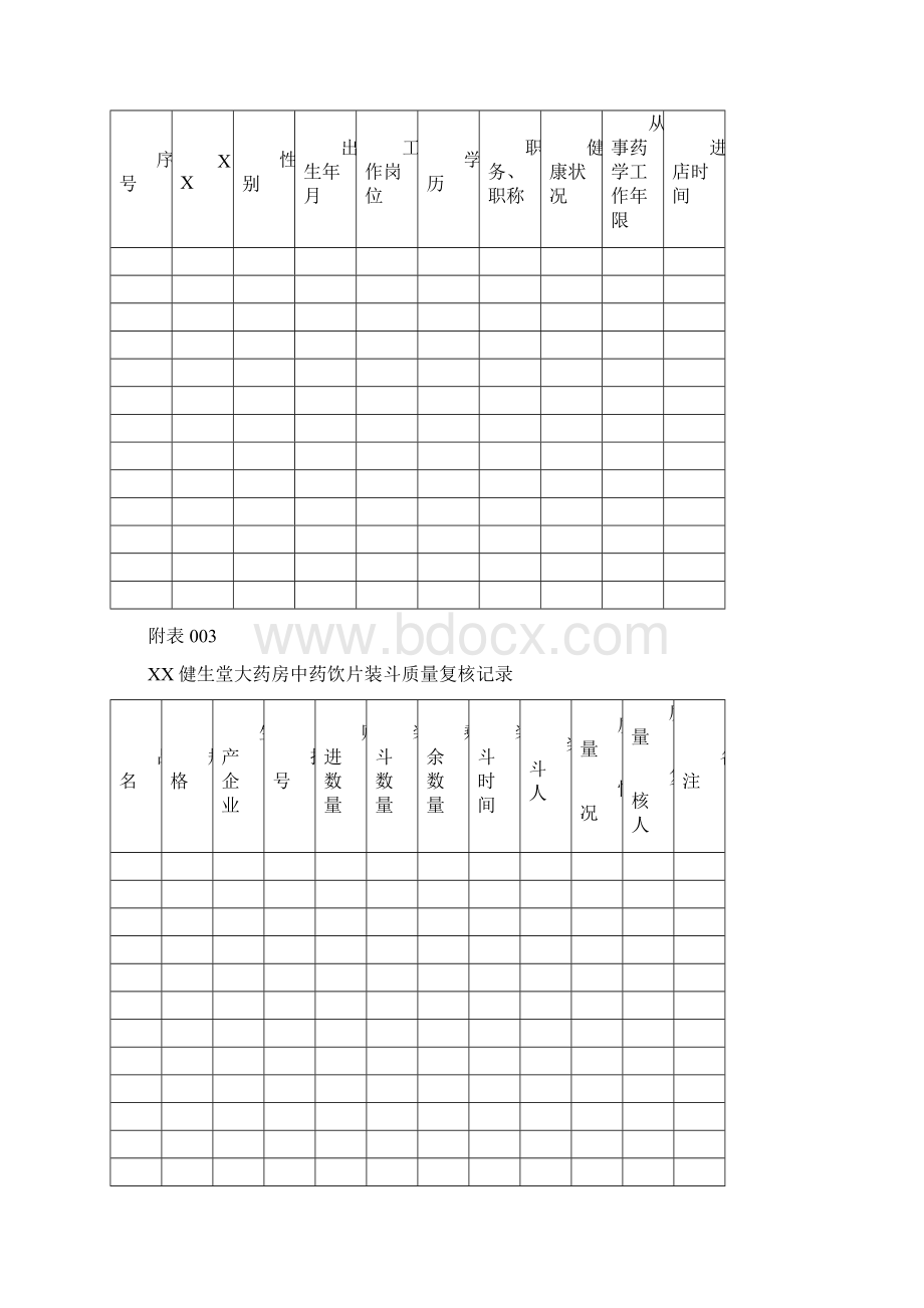 药店拆零药品记录表Word格式文档下载.docx_第2页