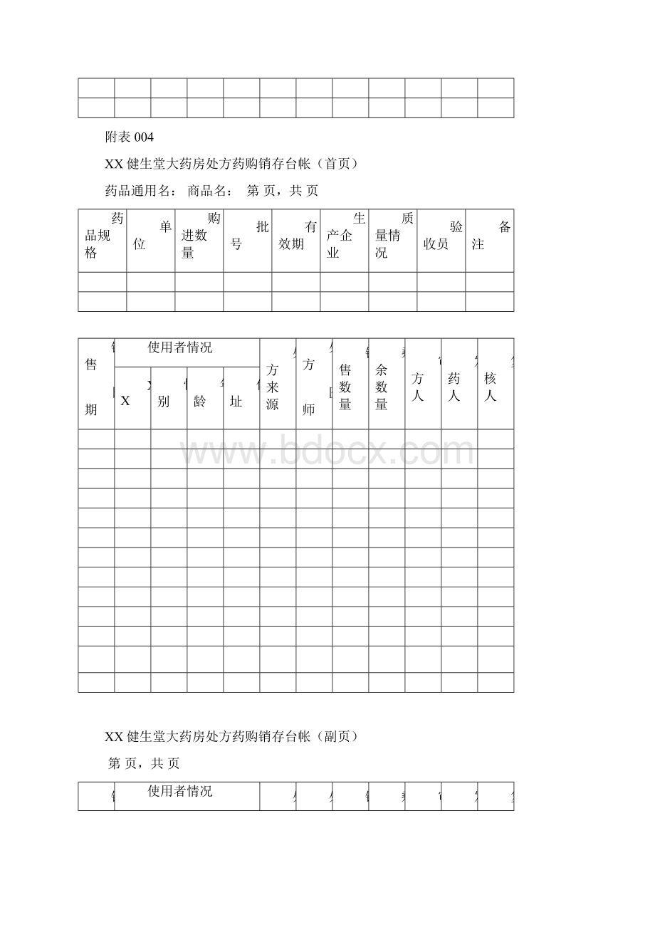 药店拆零药品记录表.docx_第3页