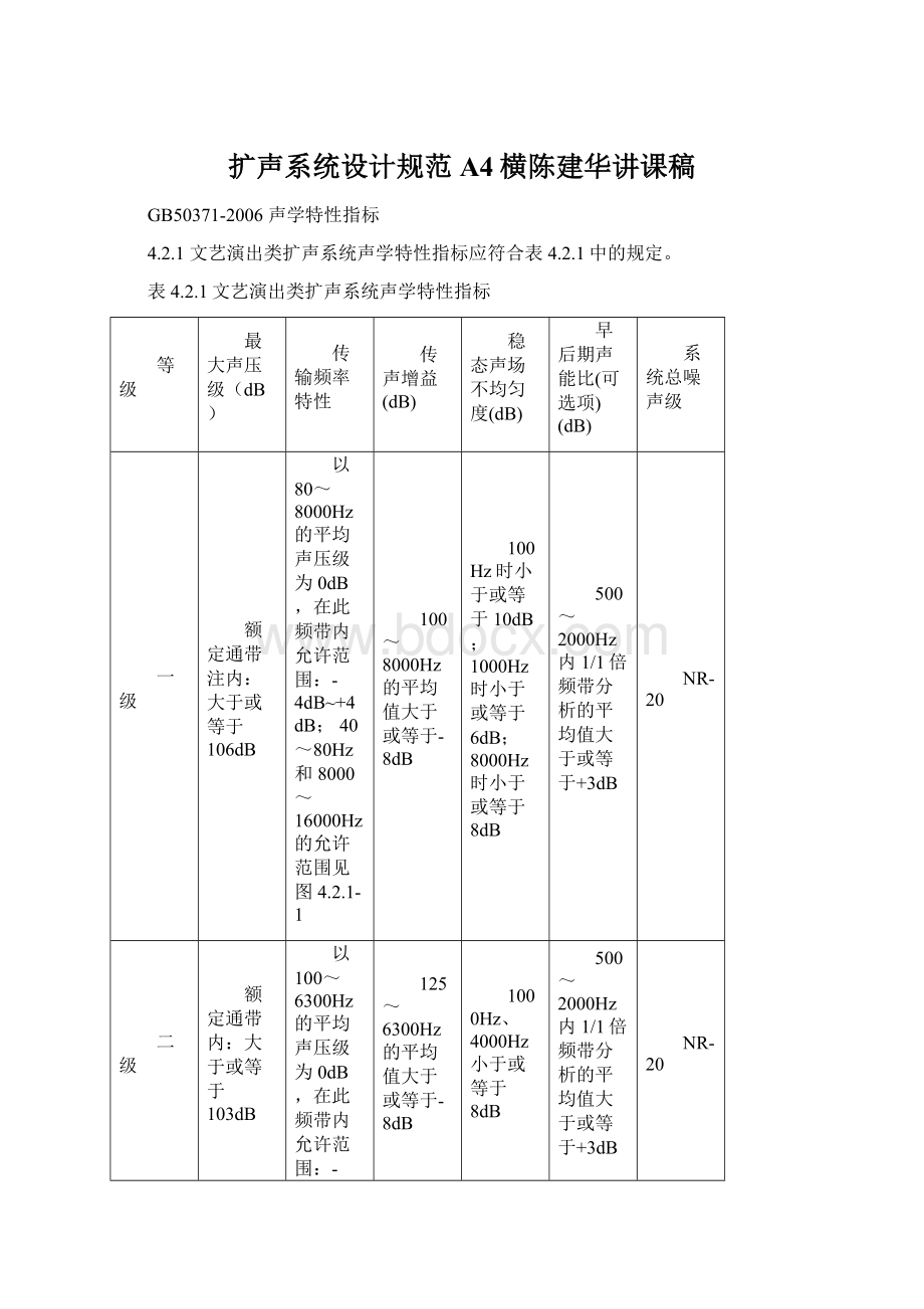 扩声系统设计规范A4横陈建华讲课稿.docx