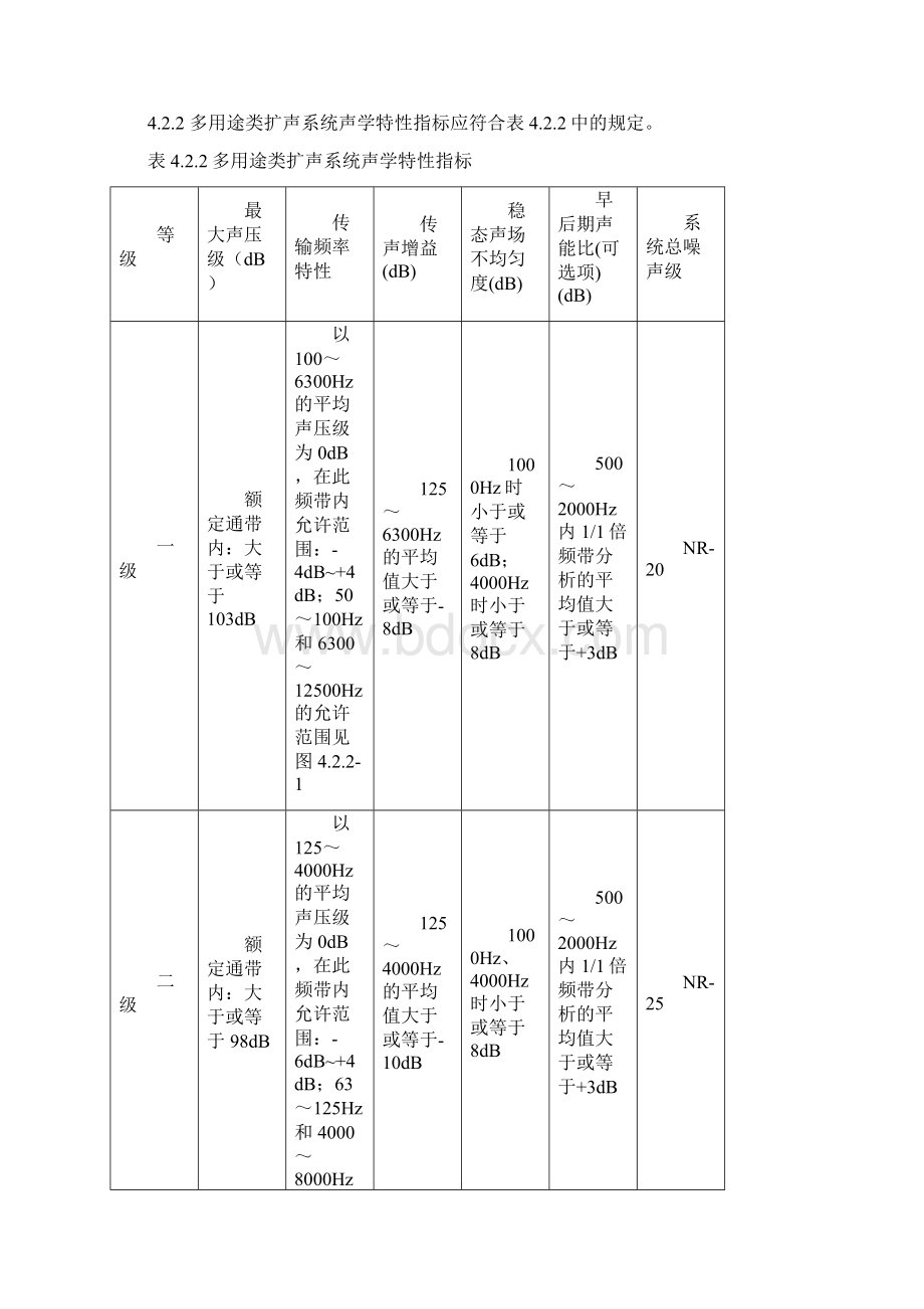 扩声系统设计规范A4横陈建华讲课稿Word文件下载.docx_第3页