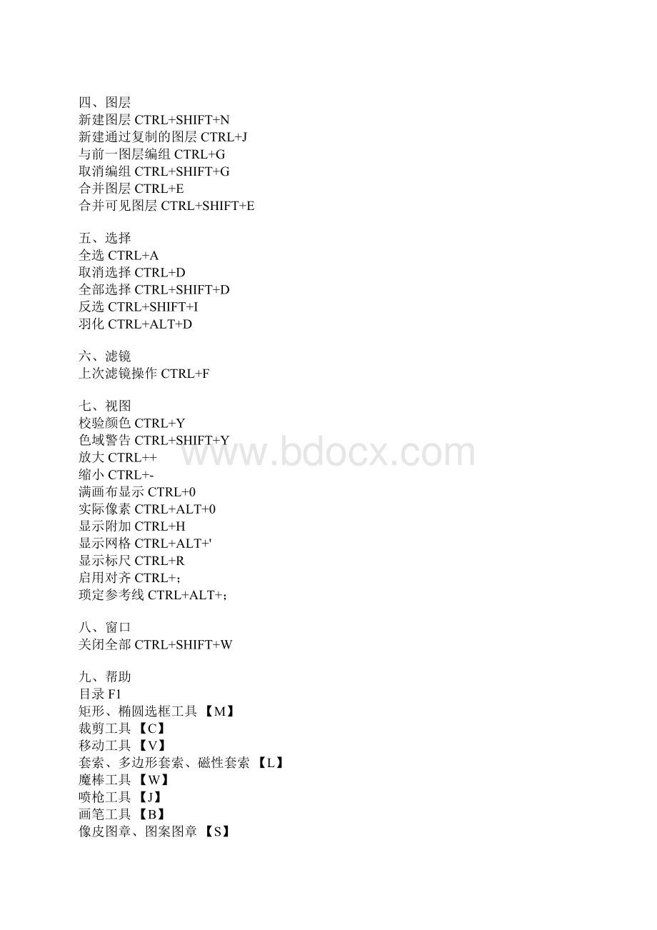 Photoshop cs5常用的快捷键一览.docx_第2页