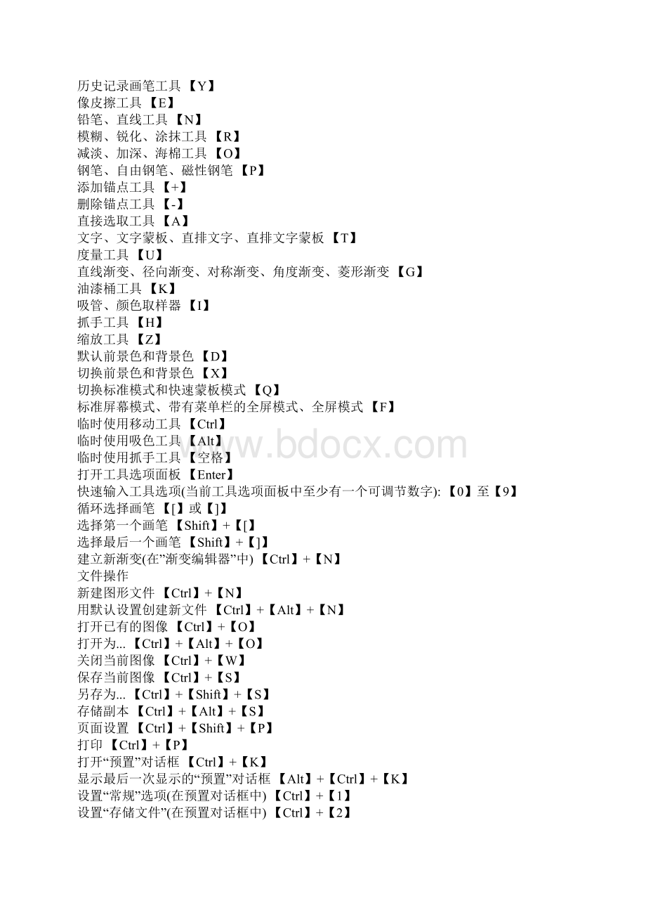 Photoshop cs5常用的快捷键一览Word下载.docx_第3页