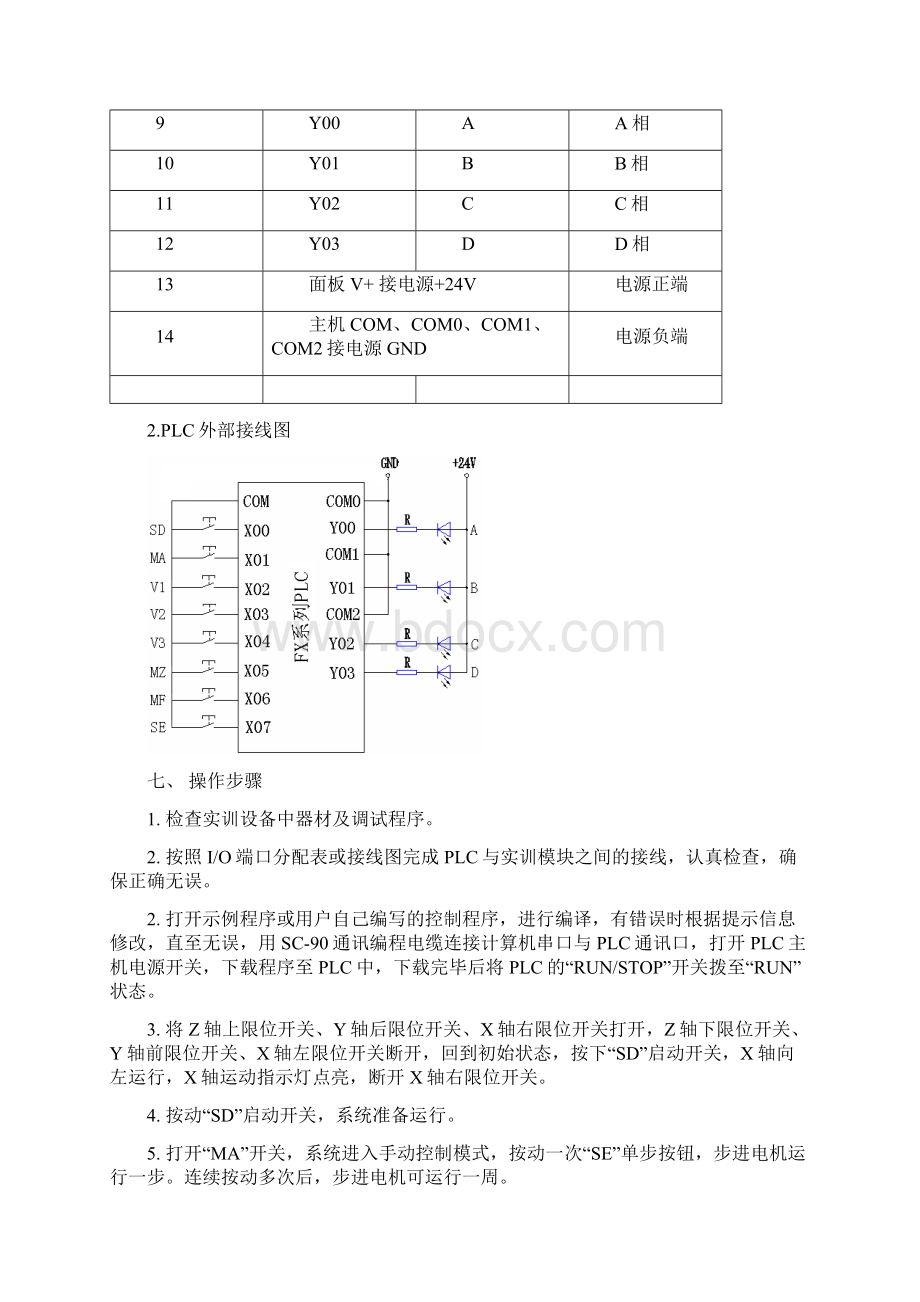 步进电机控制说明文档格式.docx_第3页