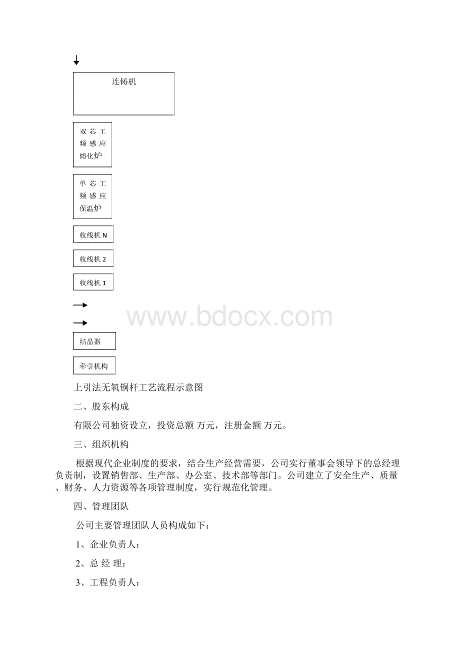 年产万吨无氧光亮铜杆可行性研究报告.docx_第2页