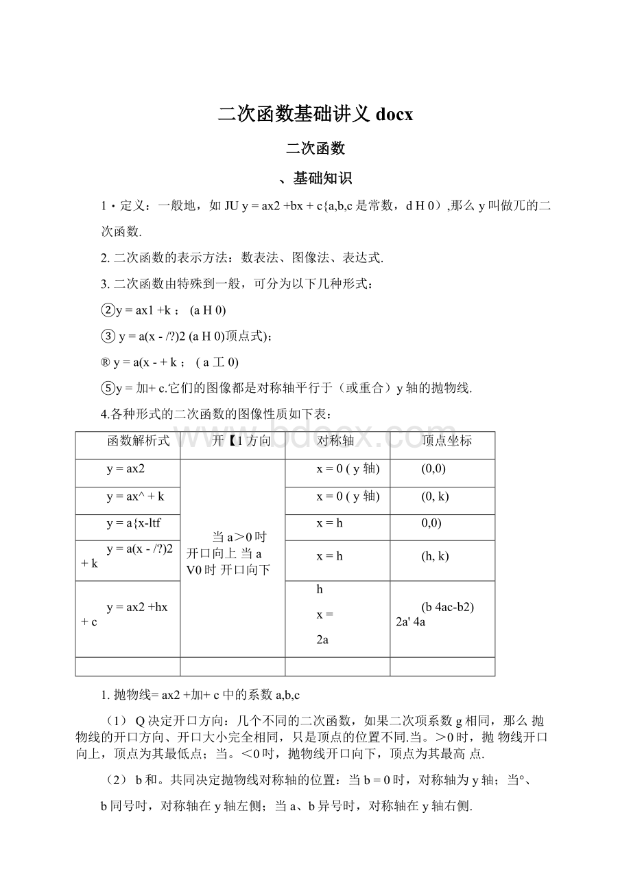 二次函数基础讲义docxWord文件下载.docx_第1页