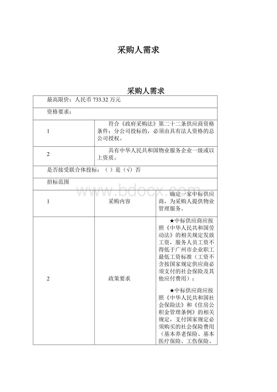 采购人需求Word文档下载推荐.docx