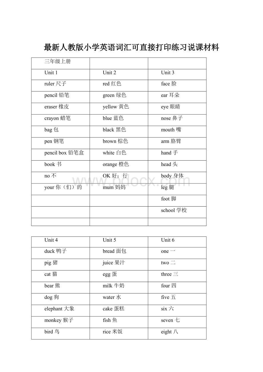 最新人教版小学英语词汇可直接打印练习说课材料.docx_第1页