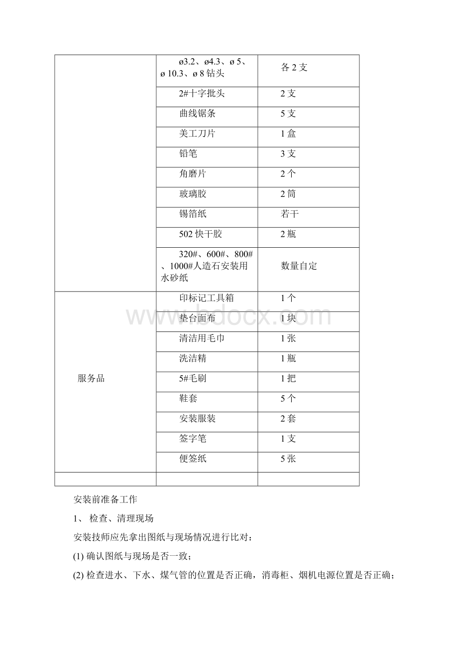 《橱柜安装手册簿安装员培训带图片》.docx_第2页