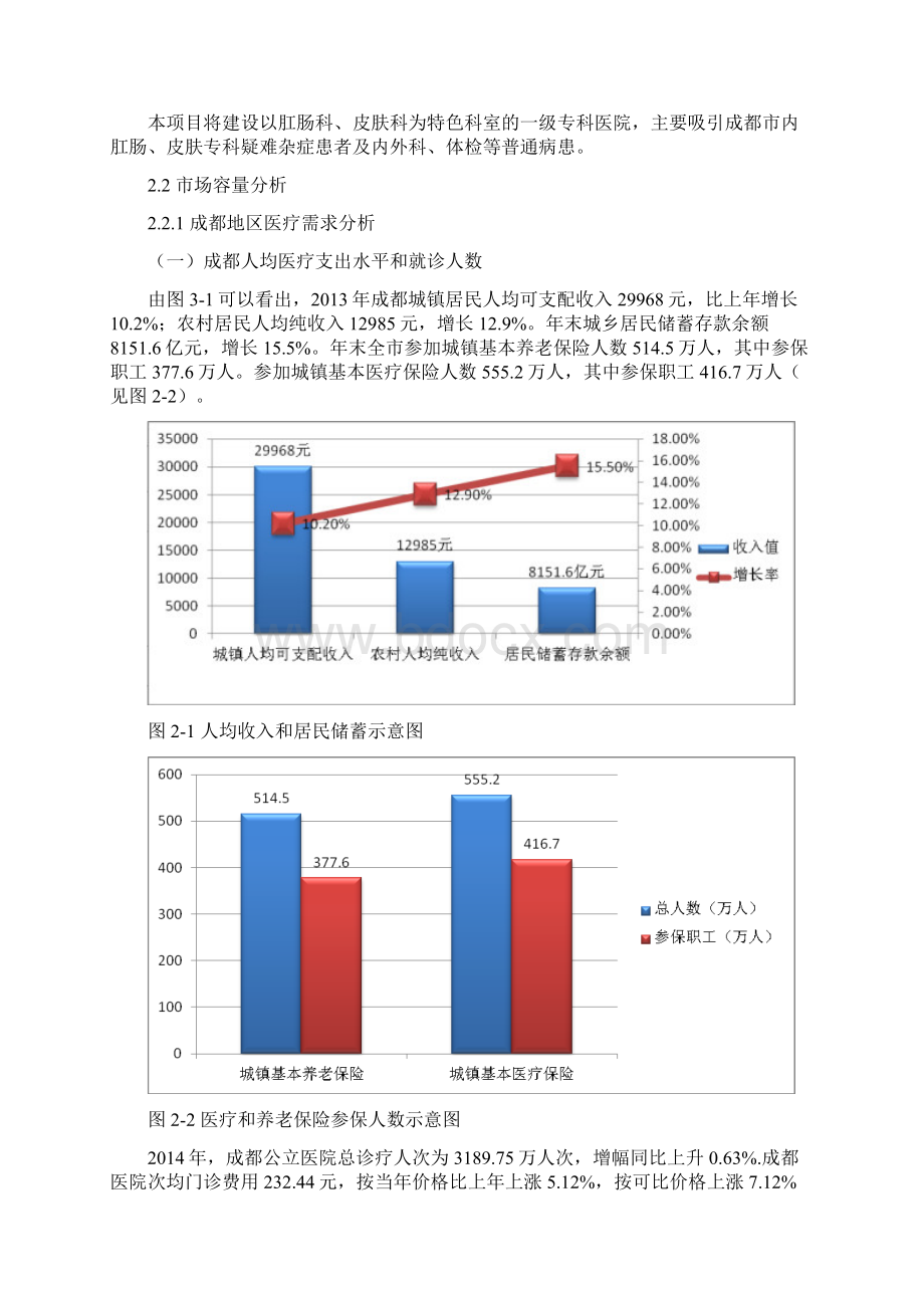 医院投资计划书民营医院投资计划书文档格式.docx_第3页