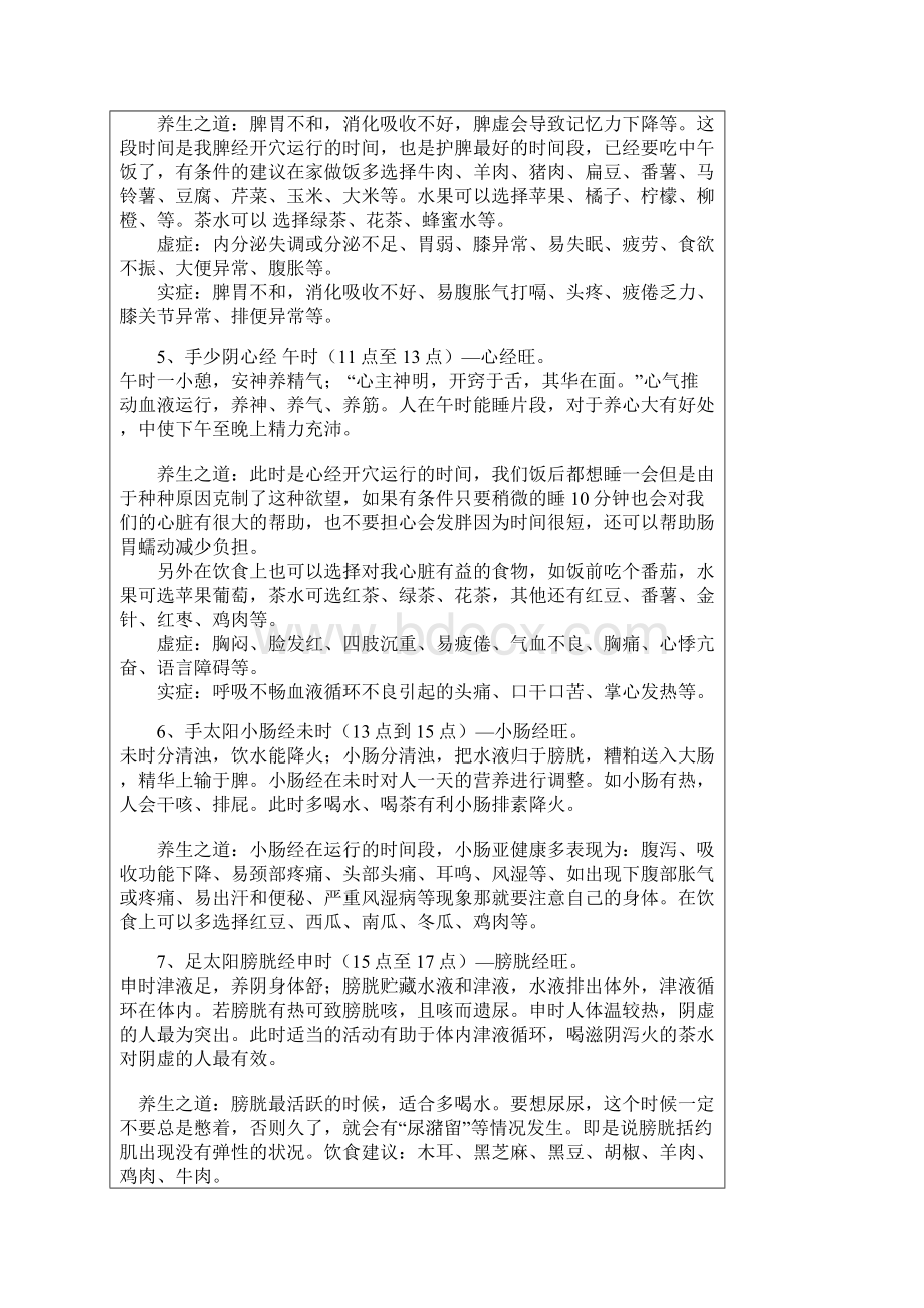 经络Word文档格式.docx_第2页