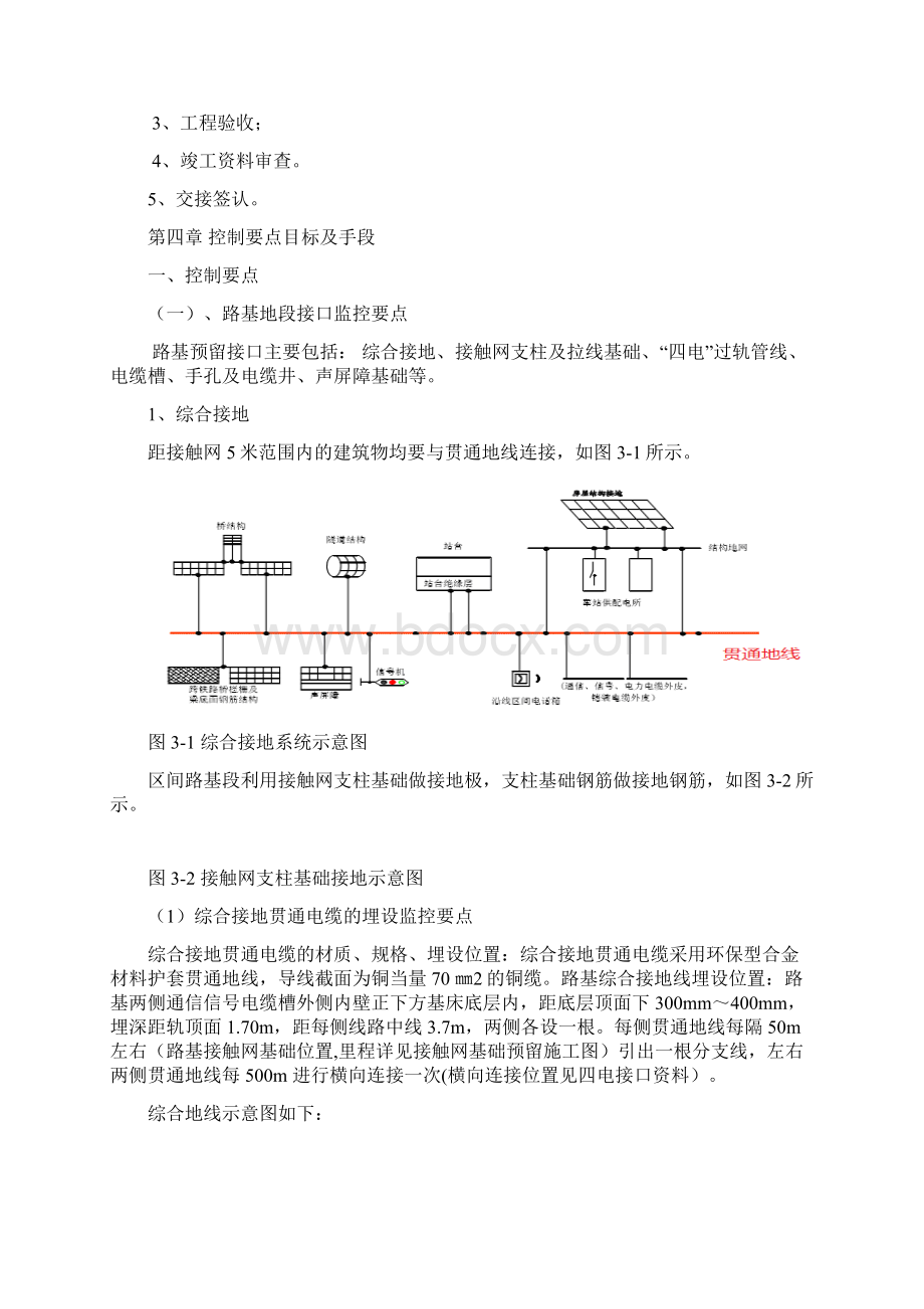 四电接口监理实施细则鲁南高铁.docx_第3页