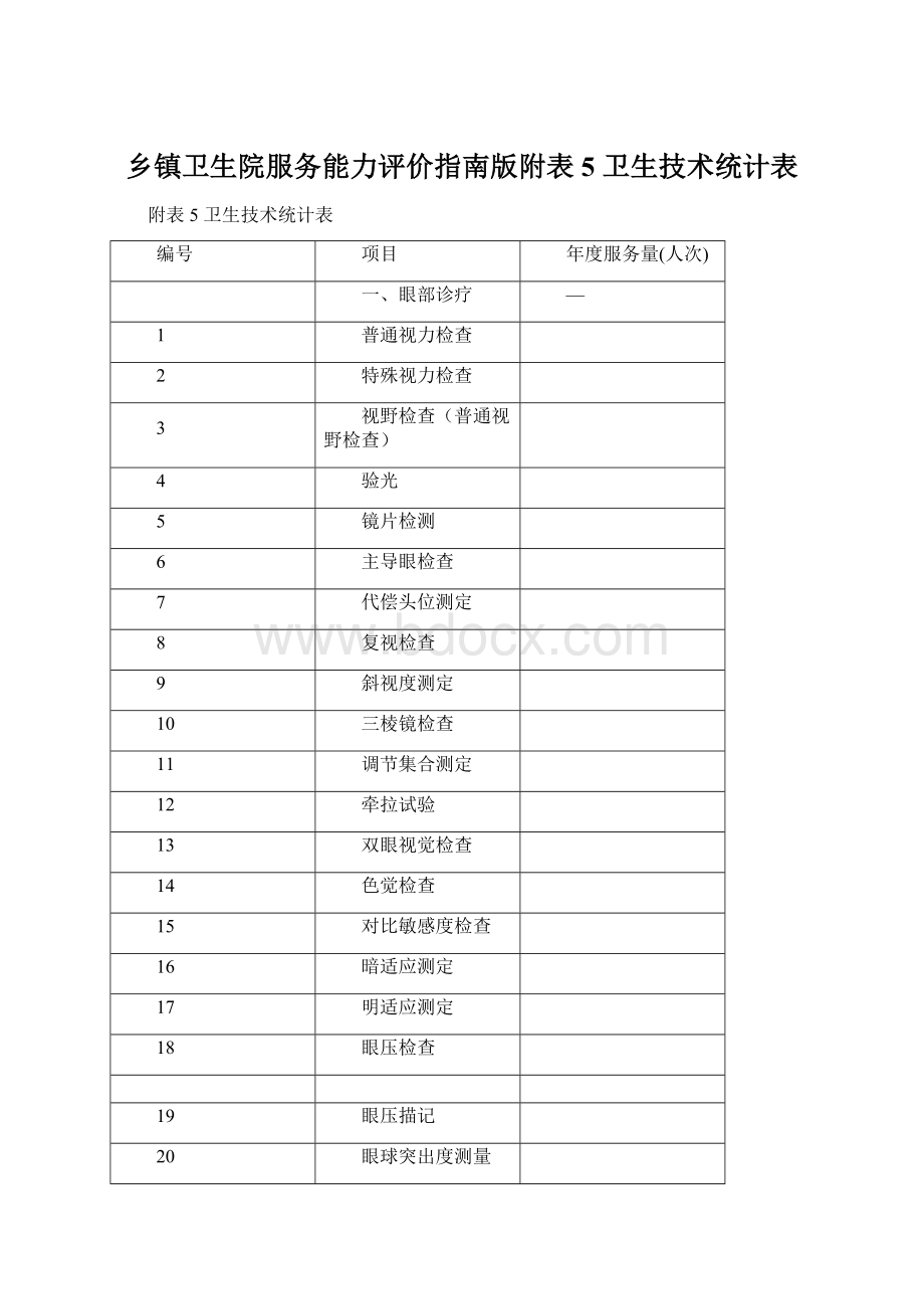 乡镇卫生院服务能力评价指南版附表 5 卫生技术统计表Word文件下载.docx