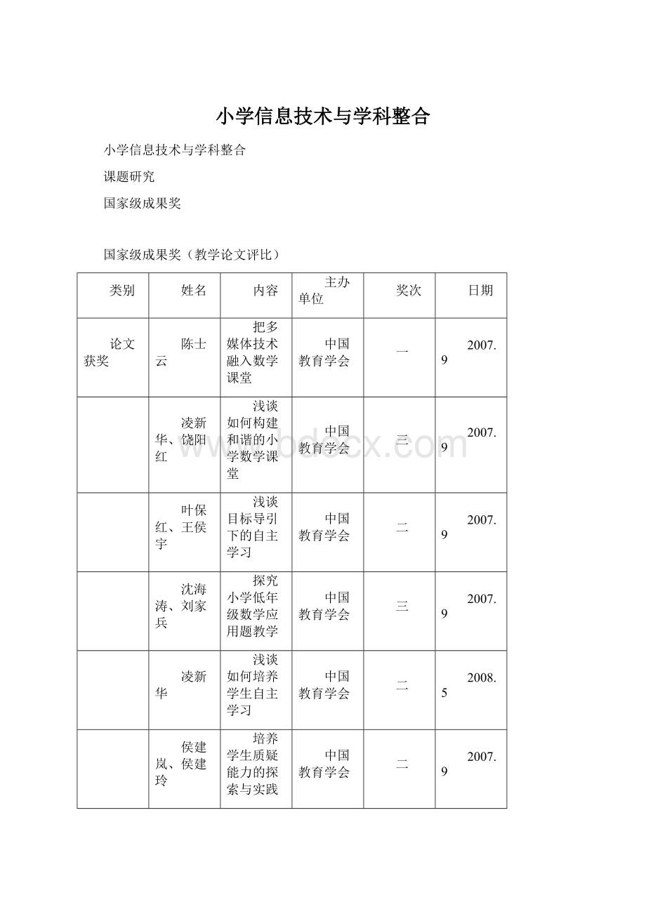 小学信息技术与学科整合Word下载.docx