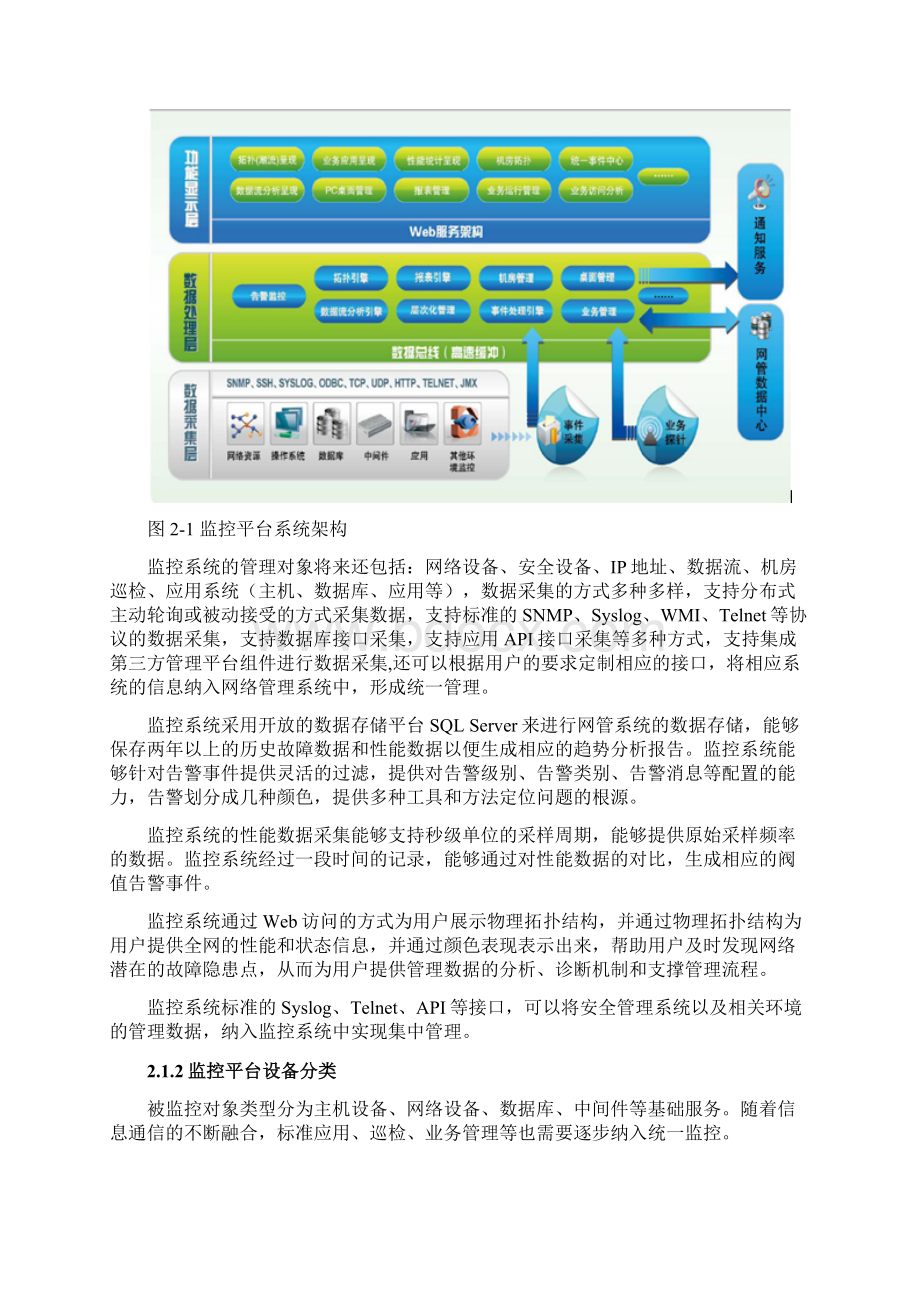 信息通信系统监控平台可行性研究报告.docx_第3页