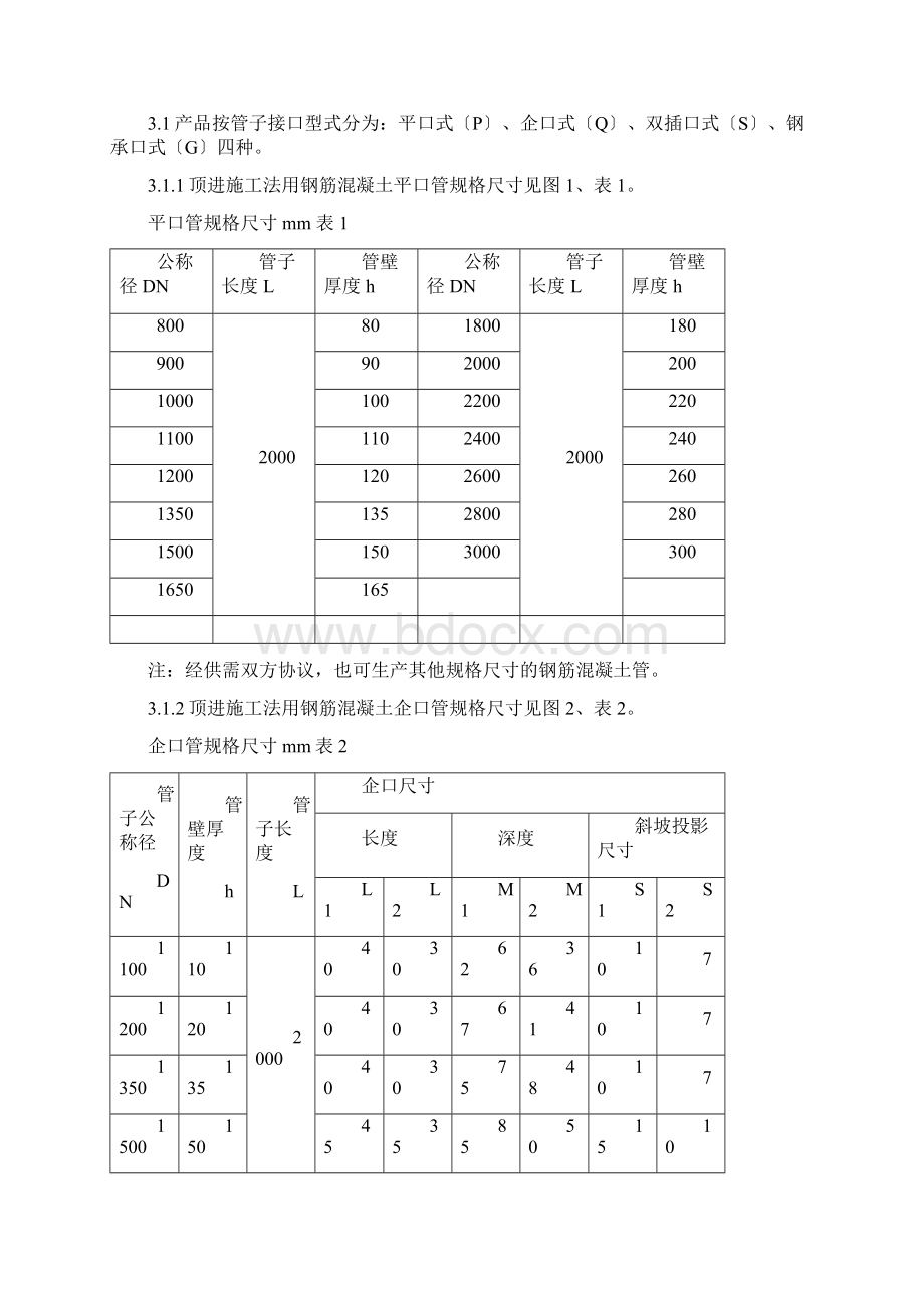 顶管用钢筋混凝土管标准Word文档格式.docx_第2页