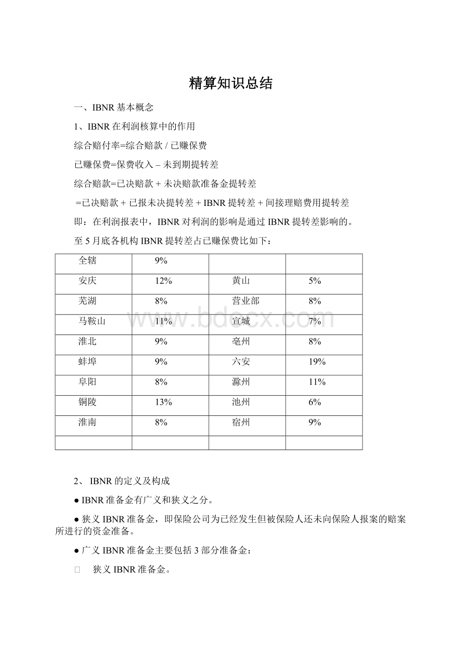 精算知识总结.docx_第1页