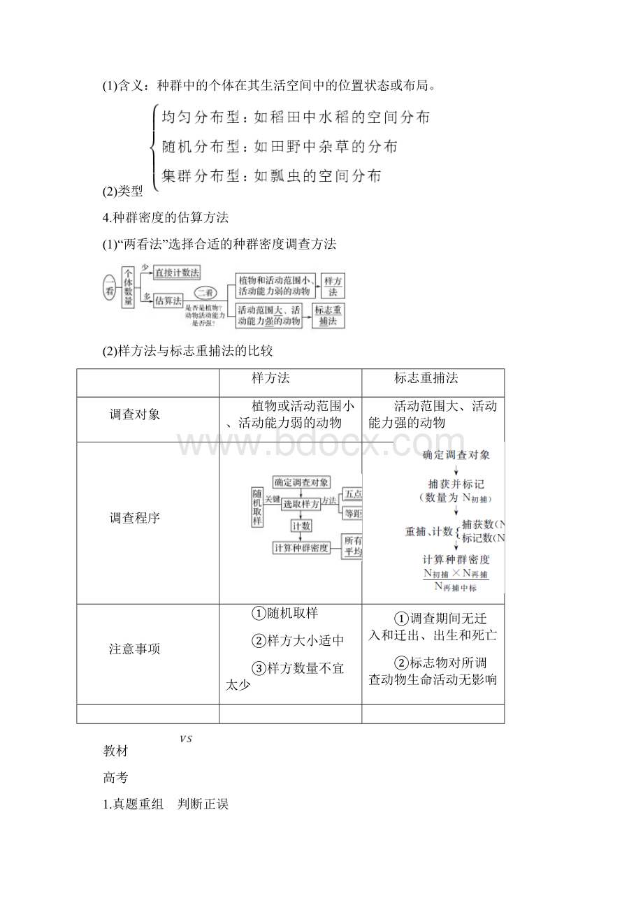 高考生物大一轮复习 第十单元 生物群体的稳态与调节 第28讲 种群的稳态与调节学案 中图版必修3.docx_第2页