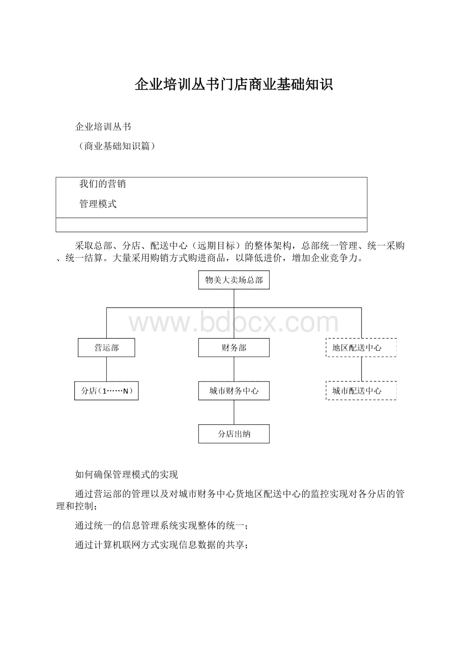 企业培训丛书门店商业基础知识Word格式.docx