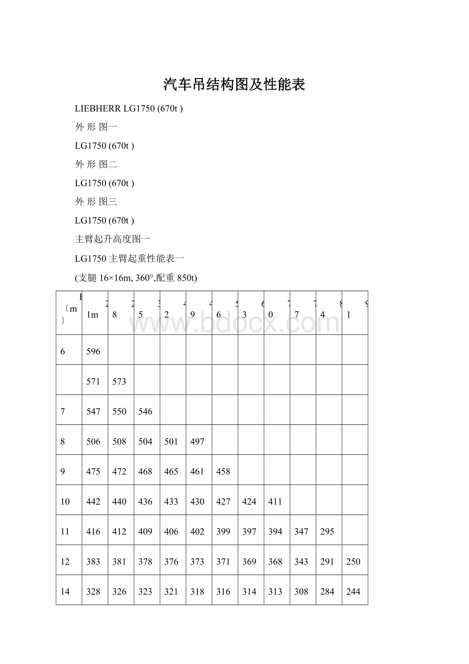 汽车吊结构图及性能表Word下载.docx_第1页