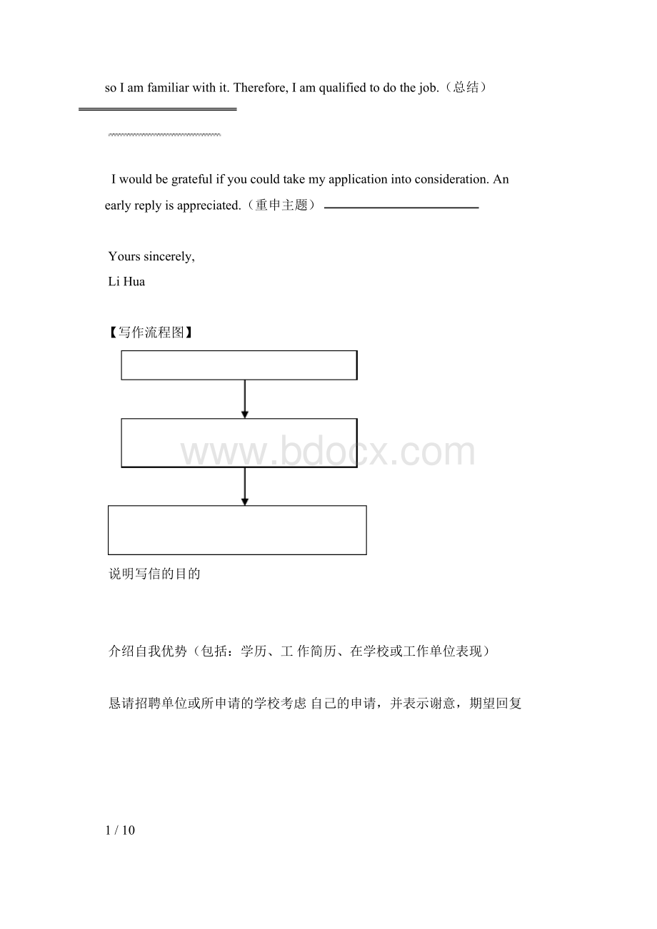 高考英语作文书信类 申请信.docx_第2页