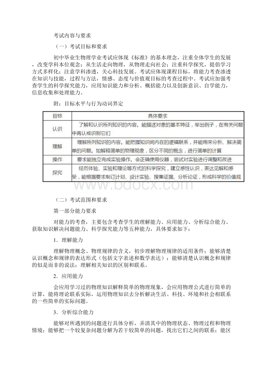 最新版广东省中考物理最新考纲整理doc.docx_第2页