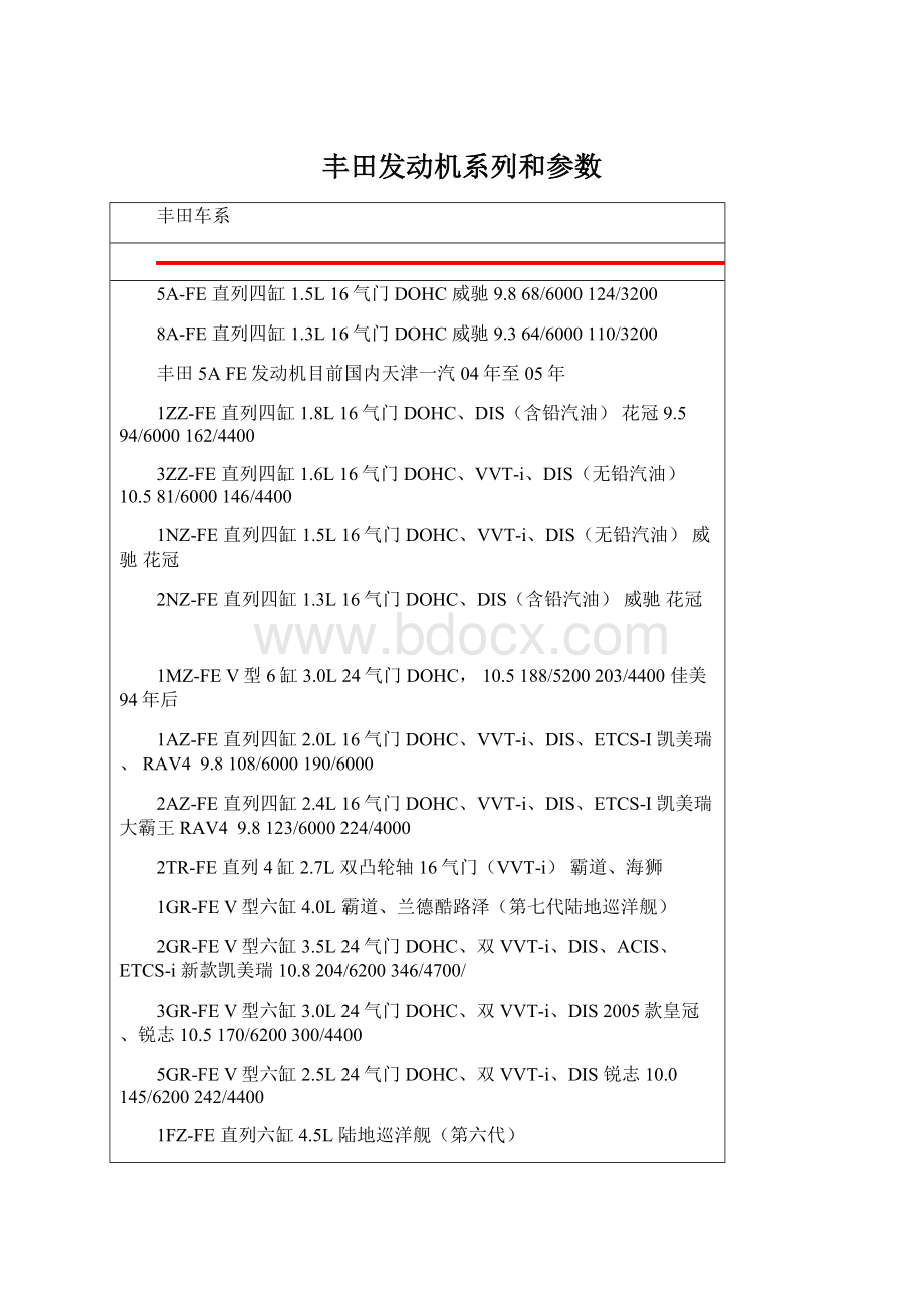 丰田发动机系列和参数文档格式.docx