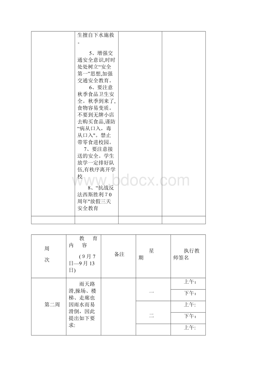 放学前五分钟安全教育内容上学期.docx_第2页