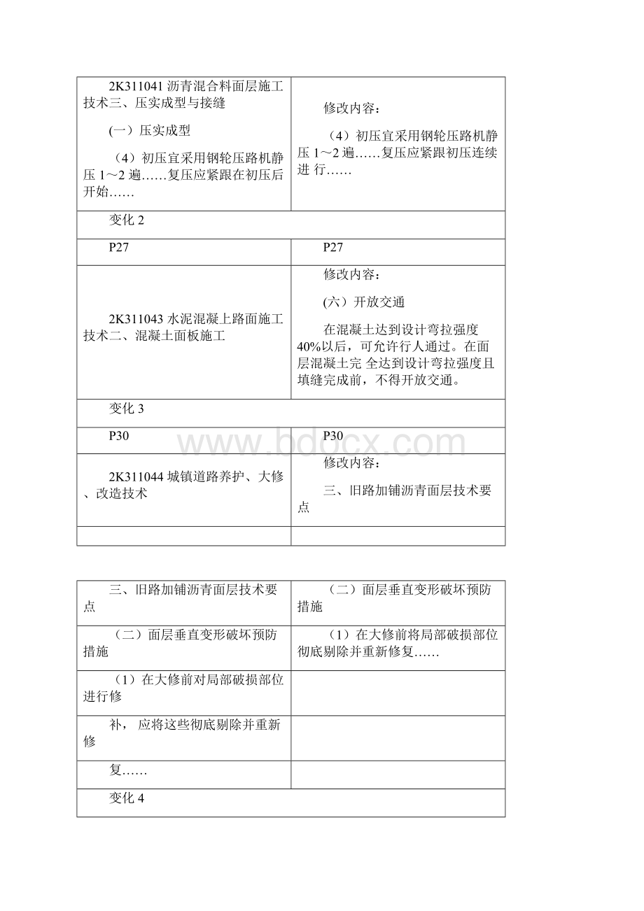 二级建造师《市政工程》教材变化解读汇总.docx_第2页