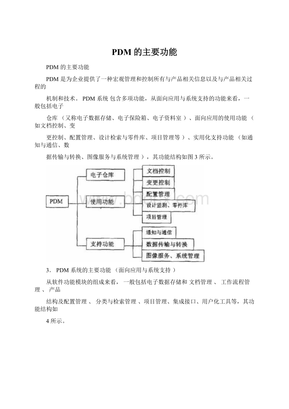 PDM的主要功能.docx