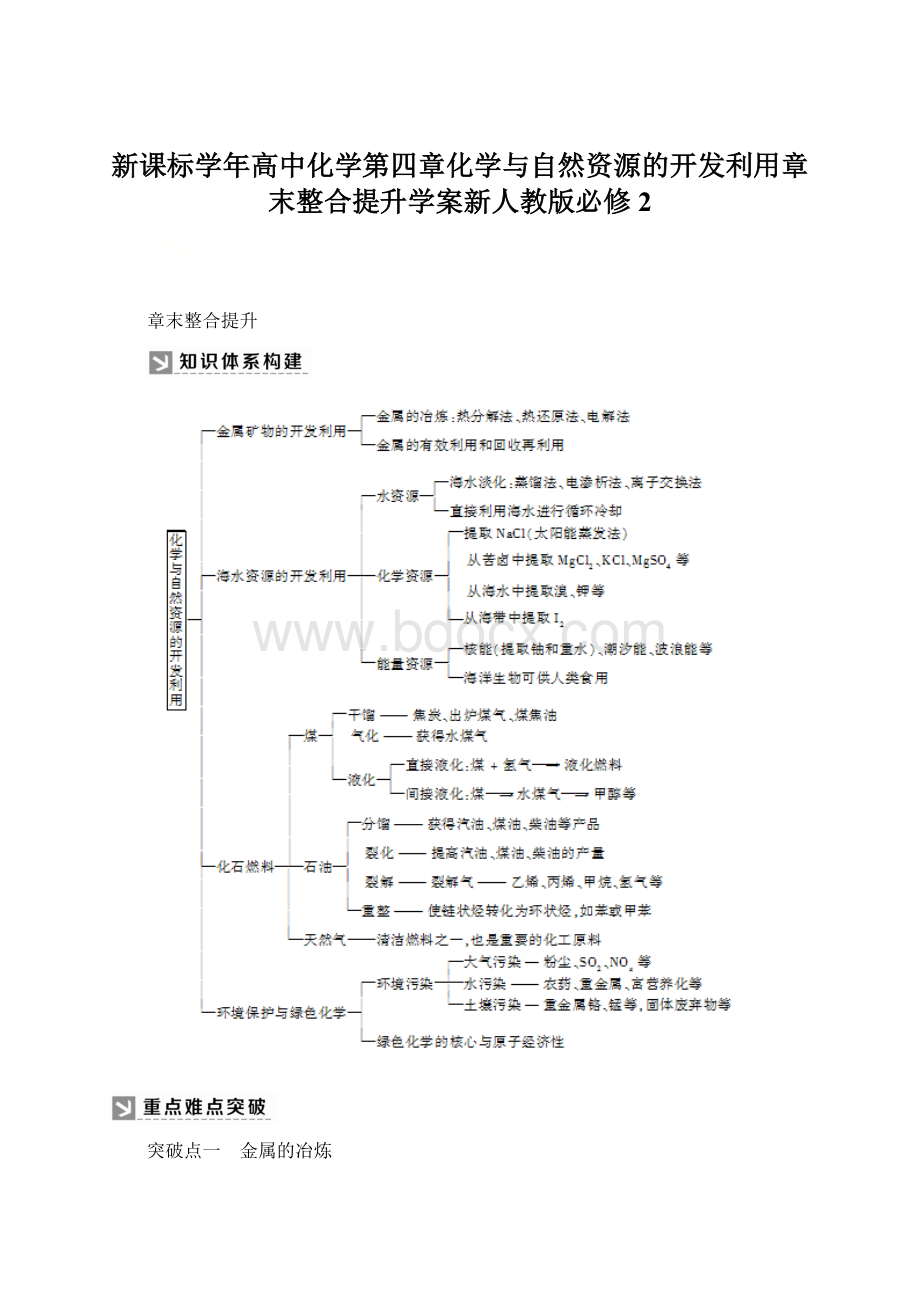 新课标学年高中化学第四章化学与自然资源的开发利用章末整合提升学案新人教版必修2.docx_第1页