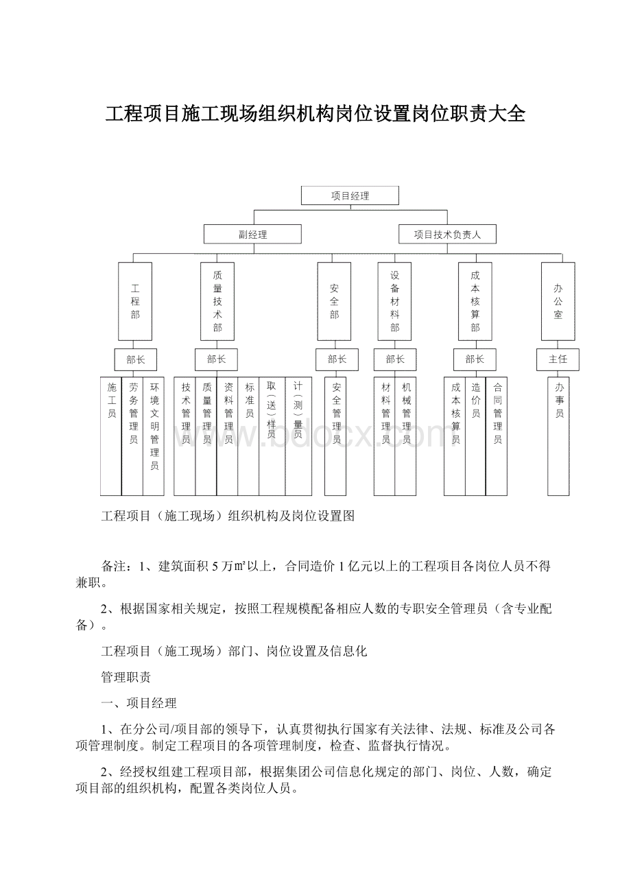 工程项目施工现场组织机构岗位设置岗位职责大全Word文档下载推荐.docx_第1页