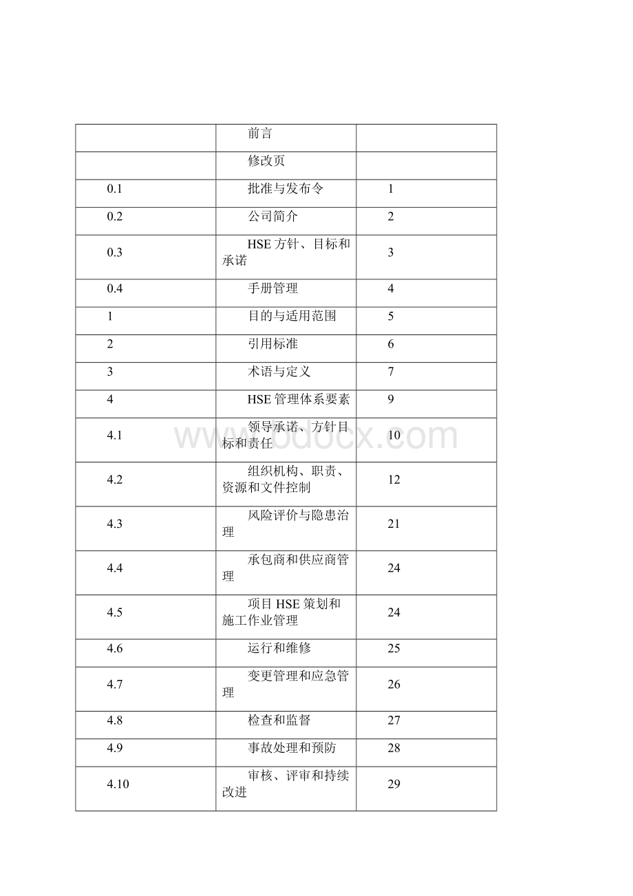 HSE管理手册.docx_第2页