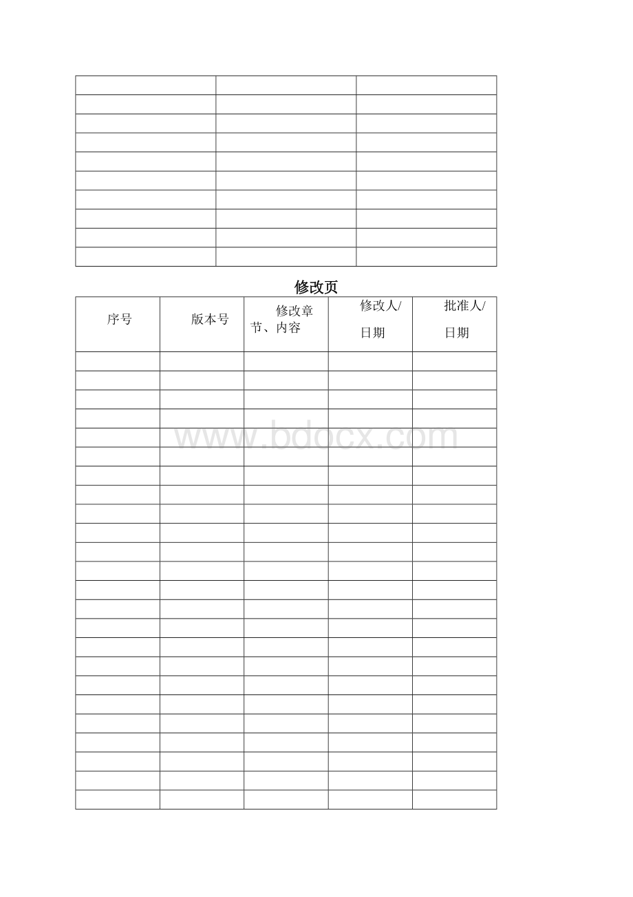 HSE管理手册.docx_第3页