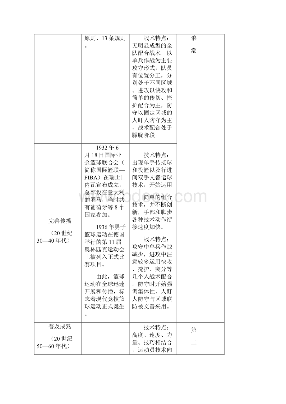 篮球运动教程训练文档格式.docx_第2页