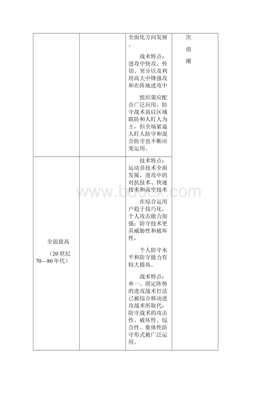 篮球运动教程训练文档格式.docx_第3页