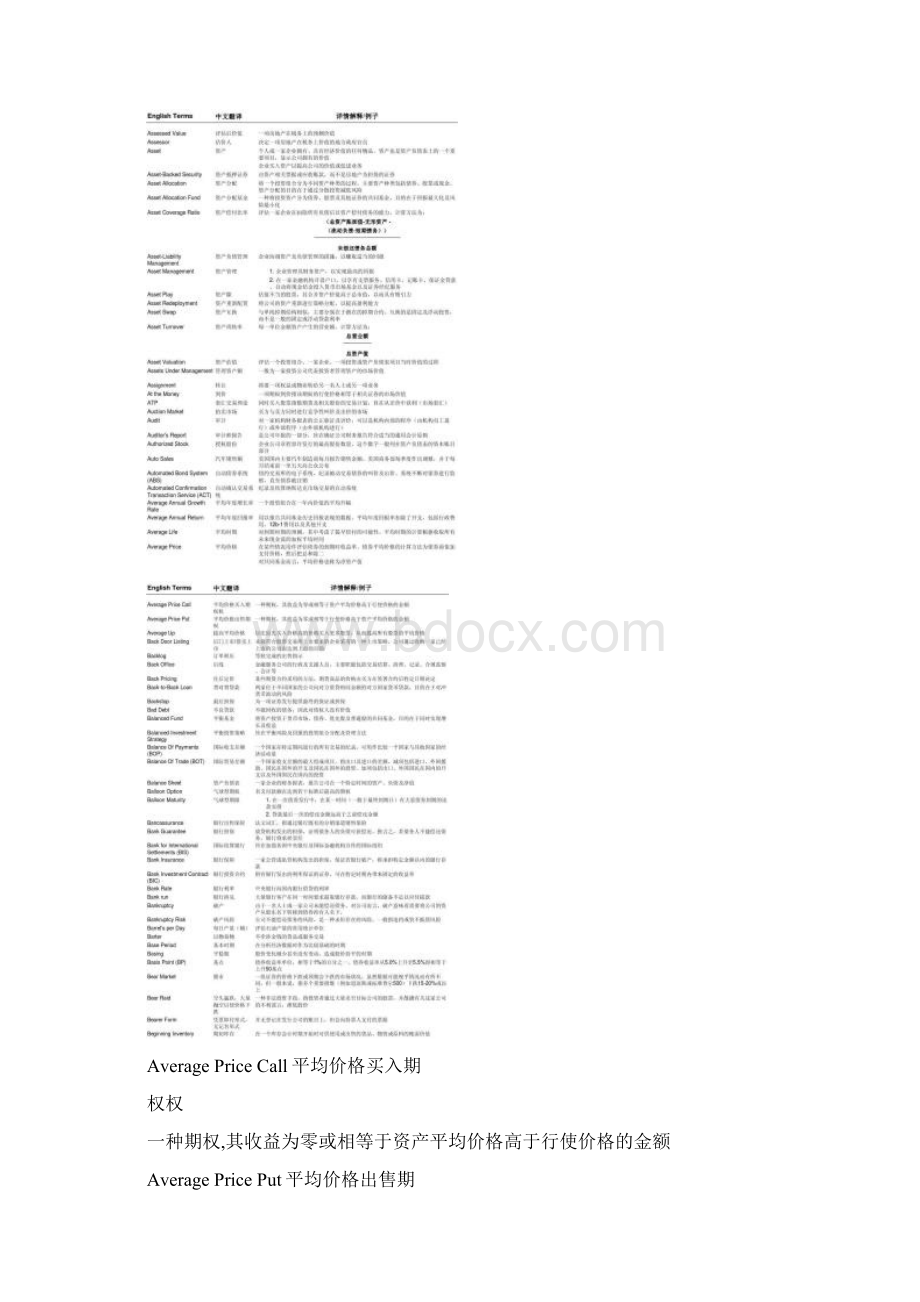 CFA金融词汇翻译及解释金融英语词汇含解释.docx_第2页