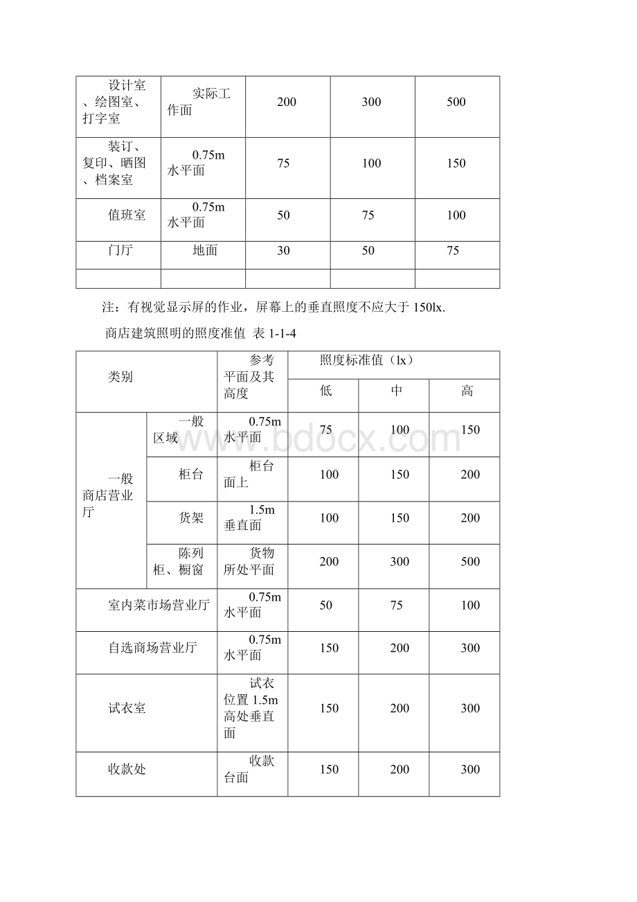 照度标准培训Word格式.docx_第3页