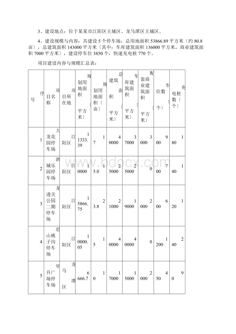 公共停车场PPP项目运营实施方案Word文档格式.docx_第2页