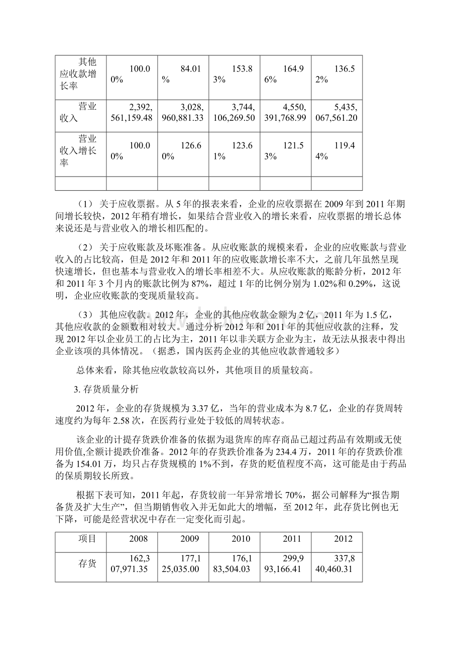 医药财务报表分析.docx_第3页