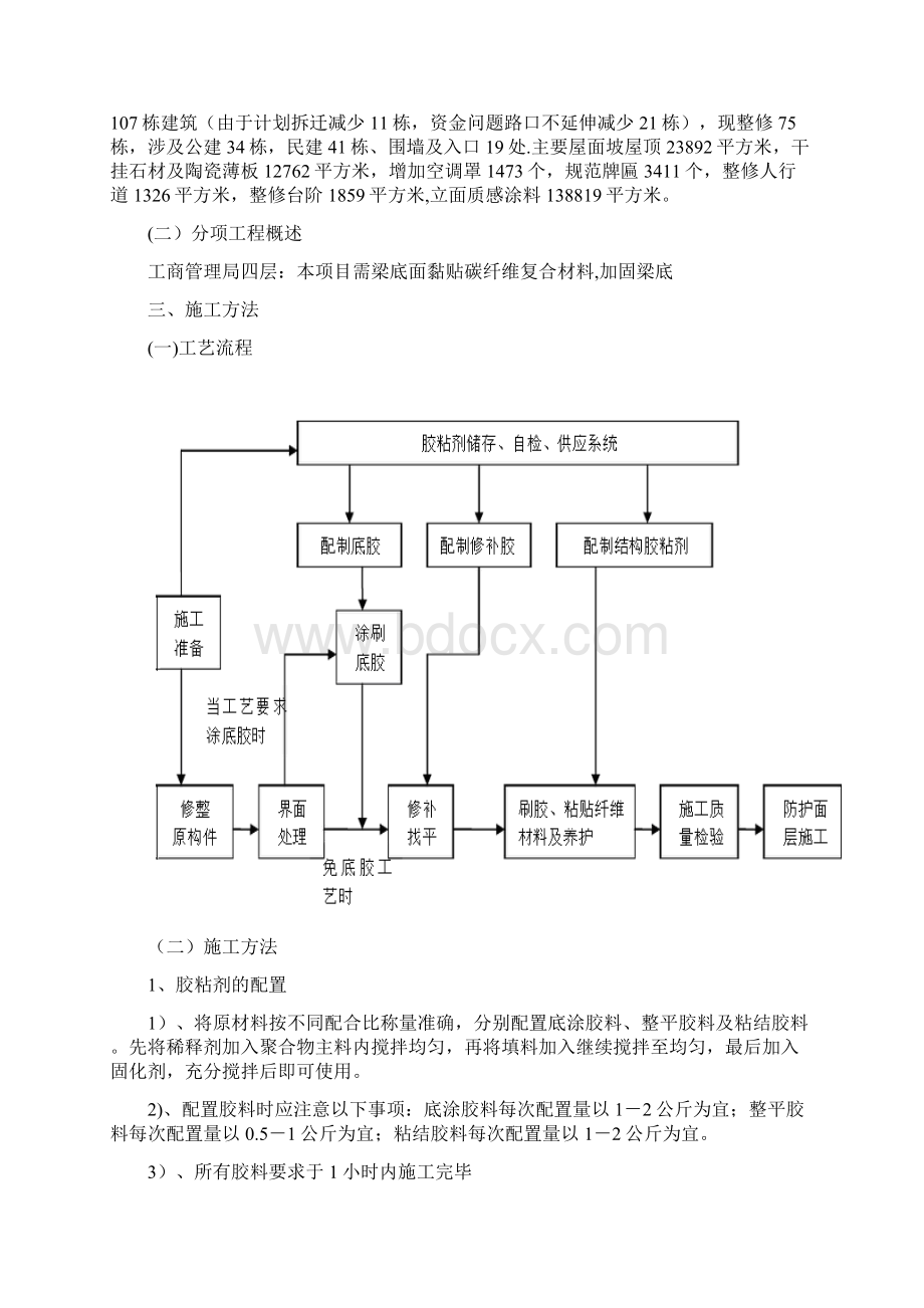 梁底面碳纤维加固专项施工方案.docx_第2页