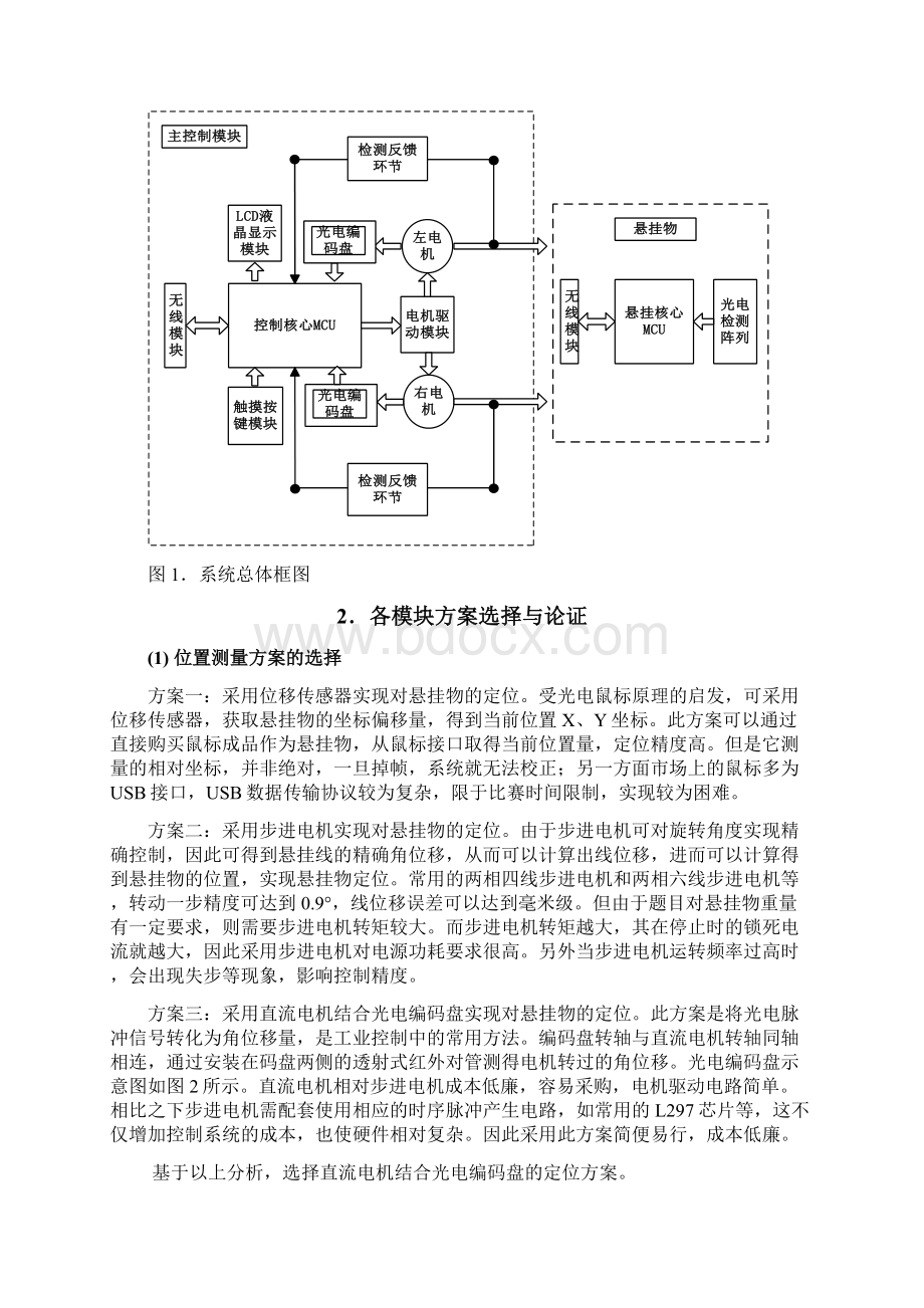 悬挂运动控制系统Word格式文档下载.docx_第2页