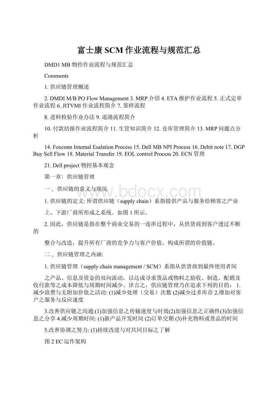 富士康SCM作业流程与规范汇总Word文档下载推荐.docx_第1页