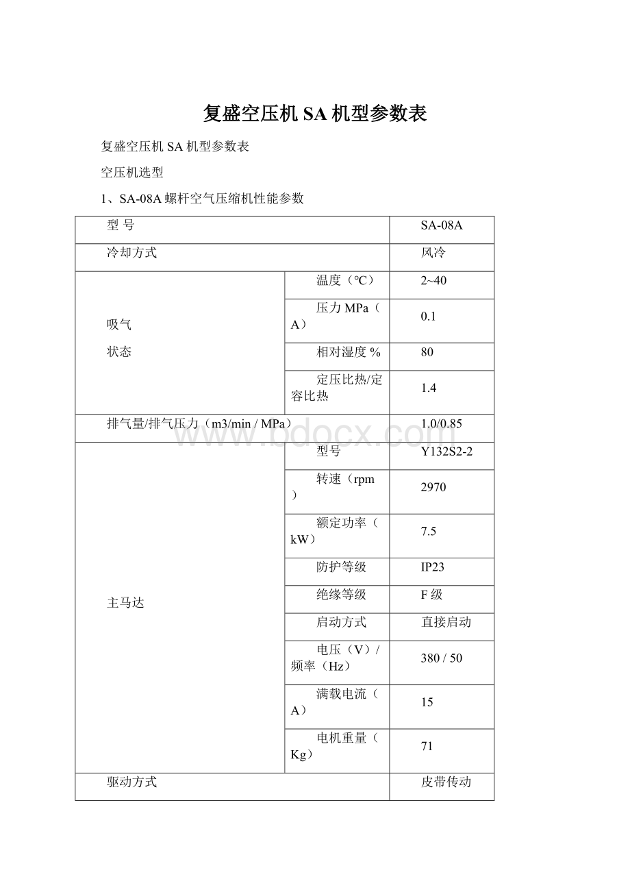 复盛空压机SA机型参数表Word文档格式.docx_第1页