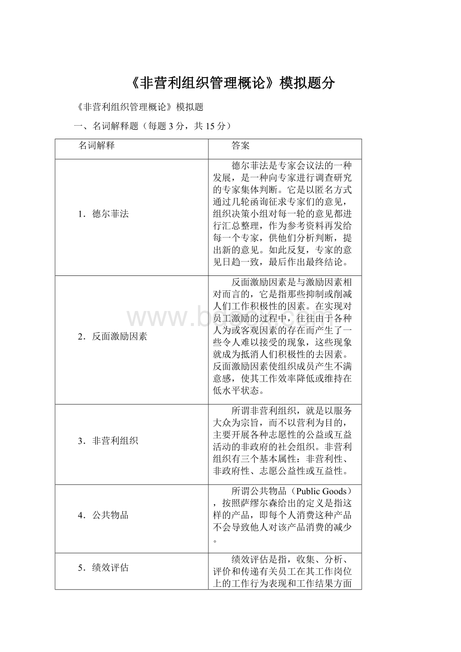 《非营利组织管理概论》模拟题分.docx_第1页