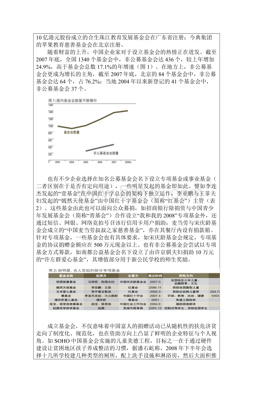 商业理念改变慈善基金会运作模式.docx_第3页