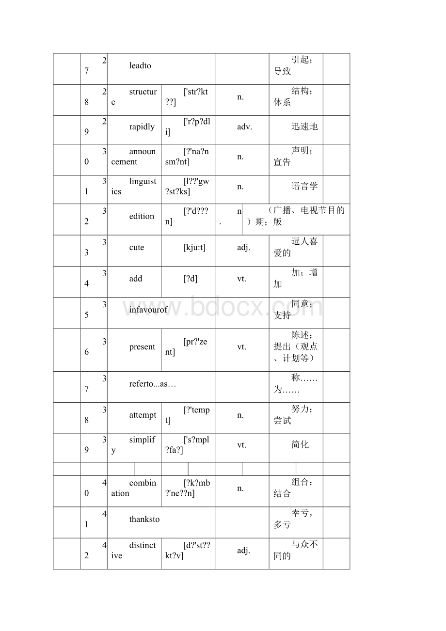 外研社高二英语必修5单词表.docx_第3页